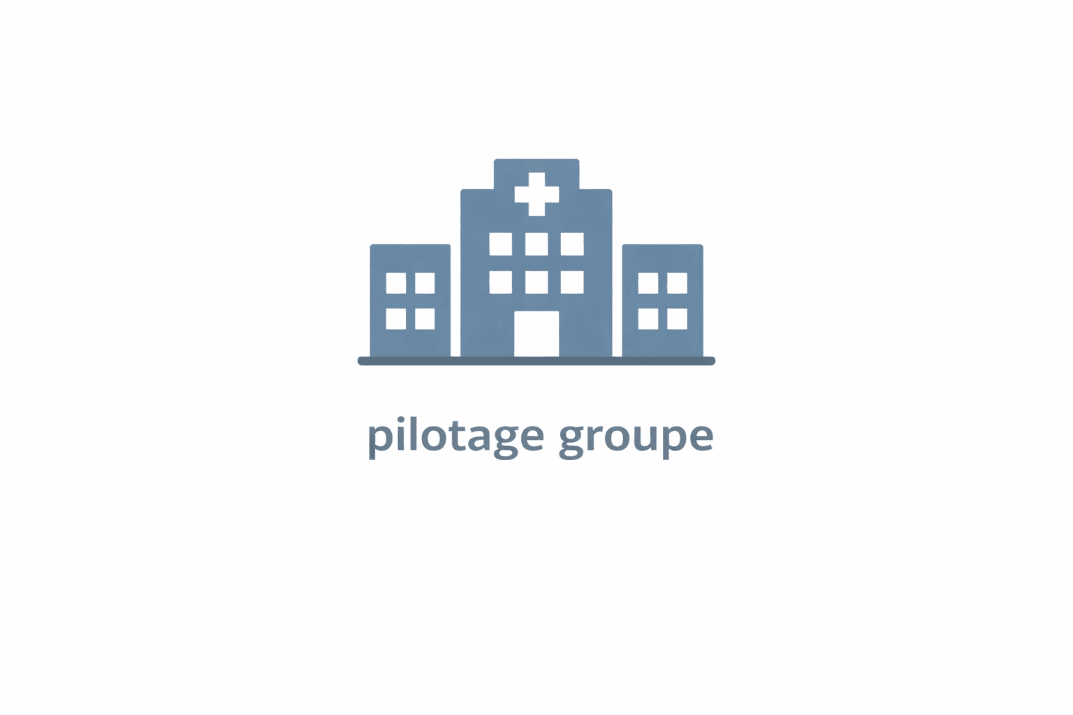 pilotage du groupe